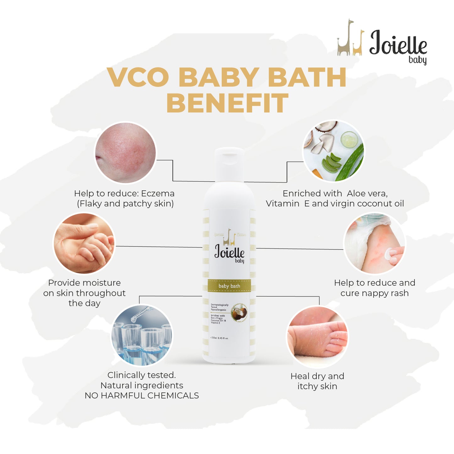 Baby Bath With Extra Virgin Coconut Oil (VCO) Special Edition (Dry & Eczema Prone Skin)