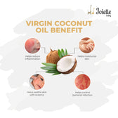 Joielle Complete Eczema Set