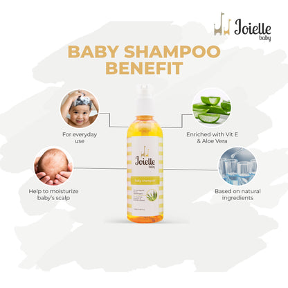 Baby Shampoo (Normal To Sensitive Skin)